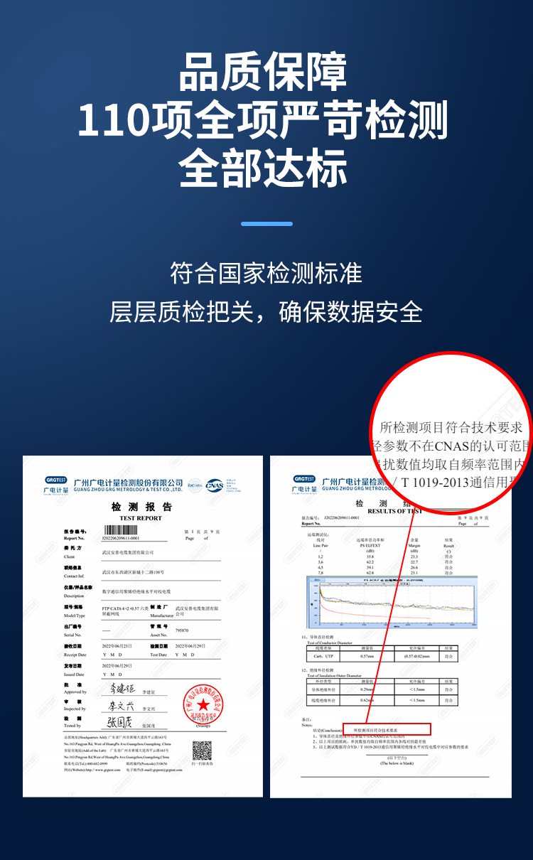 安普七类网线